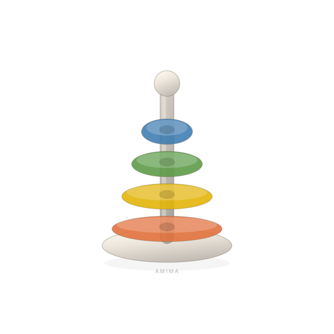 Stacking Ring Toy